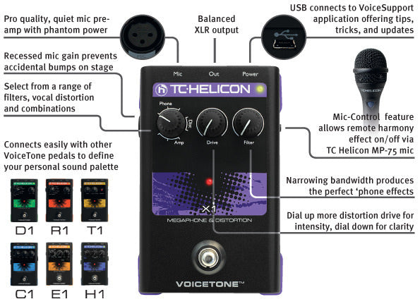 TC-Helicon VoiceTone X1 Vocal Effect Pedal w/ Power Supply and 2