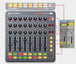 Novation Launch Control XL Ableton Live Controller